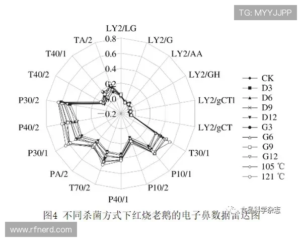 奥利塞速度是否构成其技术短板