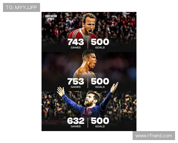 C罗 vs 梅西:欧冠关键战表现与进球效率对比 C罗 vs 梅西:欧冠关键战表现与进球效率对比