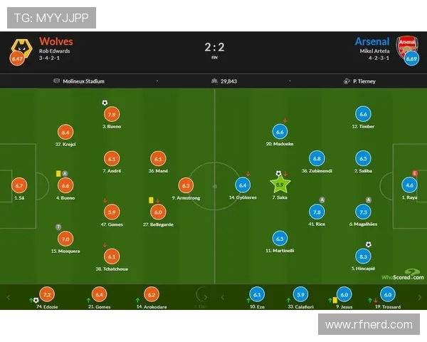 加纳乔与萨卡：英超新生代边锋数据表现及战术角色对比