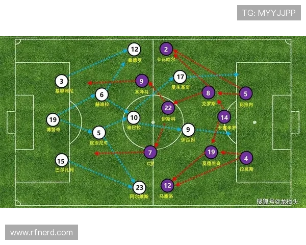 皇马战术困局加剧，老将依赖凸显争冠形势隐忧